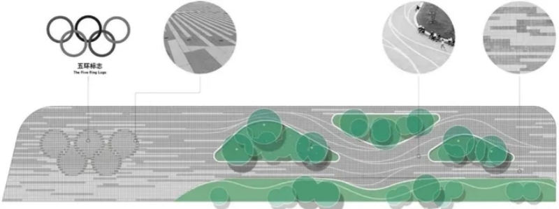 干货｜环境艺术设计——园林景观设计案例解析！(图30)