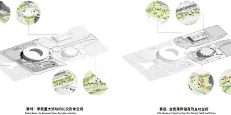 干货｜环境艺术设计——园林景观设计案例解析！(图32)